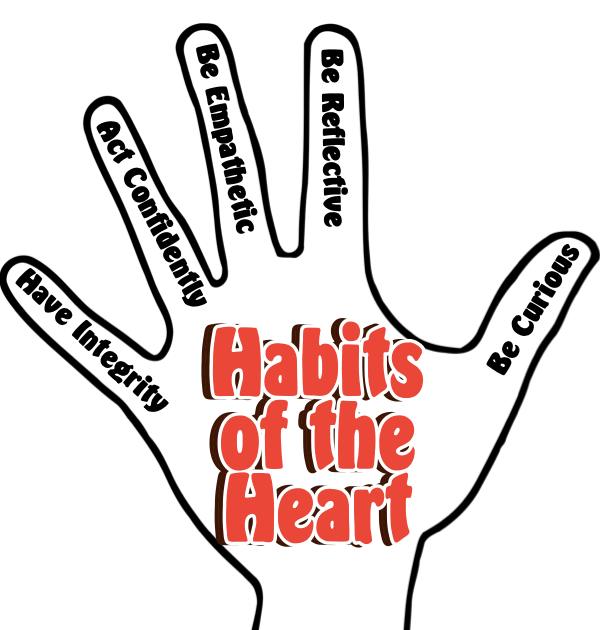 Habits Of The Heart (kit)